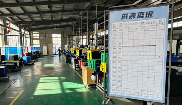 供求对接产品适用条件及选择依据