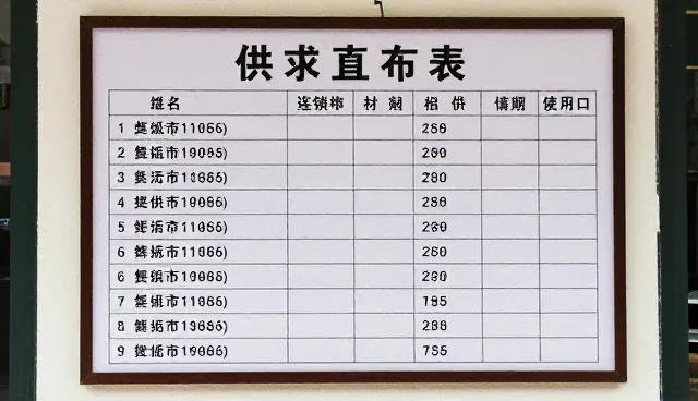 订单撮合系统为何效率低下?如何优化?